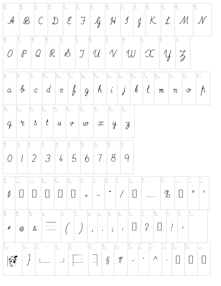 Imrans School font map